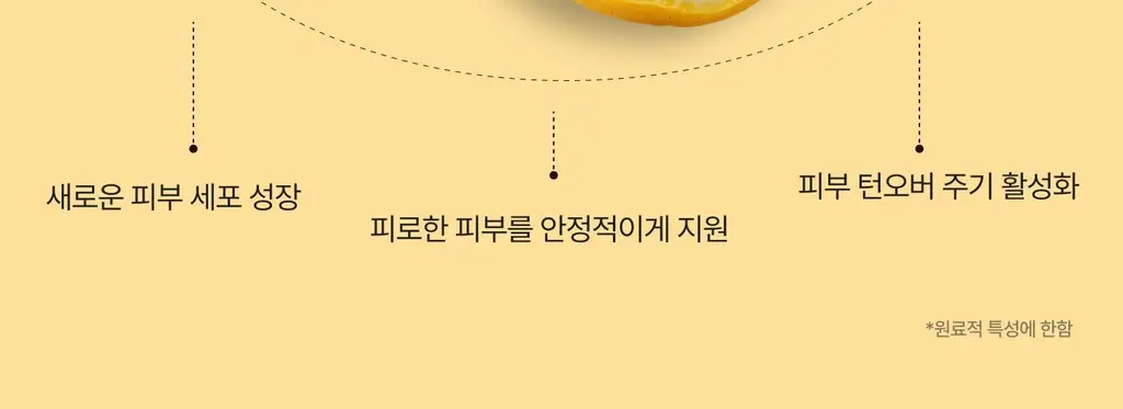 [NEW/이주빈PICK] 티엘라 퍼퓸 너리싱 바디크림 200ml 3종 택 1 상세페이지 82